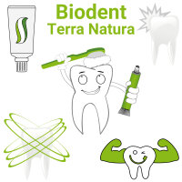 Biodent Basic Zahncreme ohne Fluorid | Terra Natura Zahnpasta | 4 x 75ml